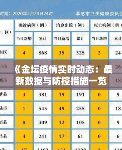 《金坛疫情实时动态：最新数据与防控措施一览》