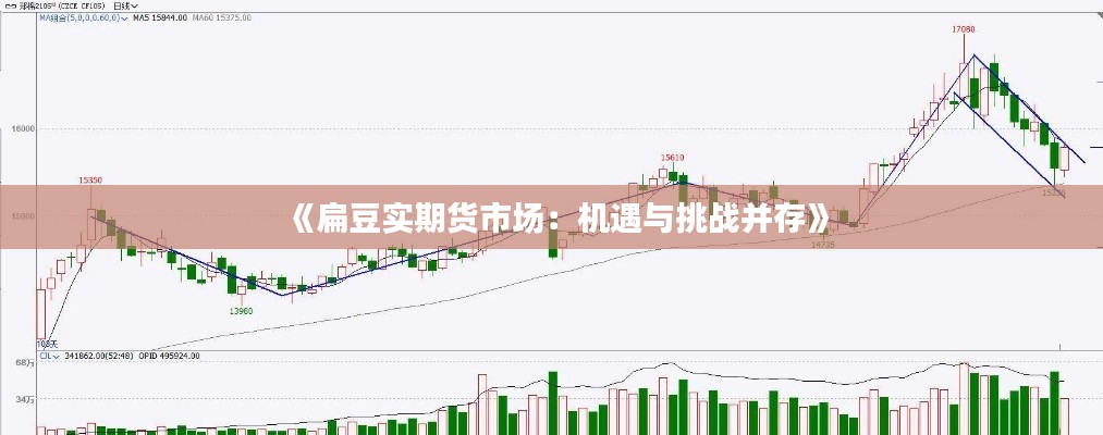 《扁豆实期货市场：机遇与挑战并存》