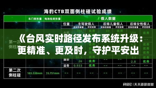 《台风实时路径发布系统升级：更精准、更及时，守护平安出行》