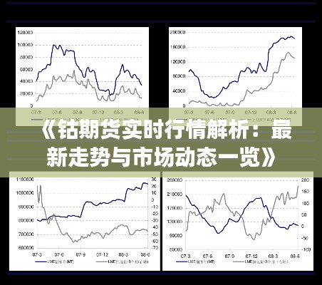 《钴期货实时行情解析：最新走势与市场动态一览》