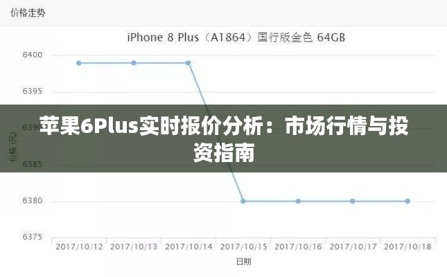 苹果6Plus实时报价分析：市场行情与投资指南