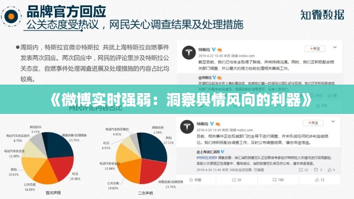 《微博实时强弱：洞察舆情风向的利器》