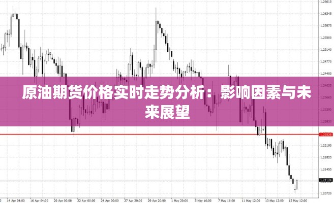 原油期货价格实时走势分析：影响因素与未来展望