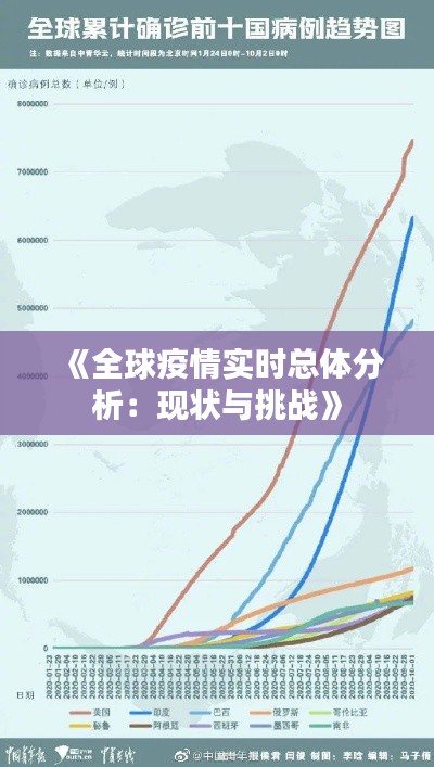 《全球疫情实时总体分析：现状与挑战》
