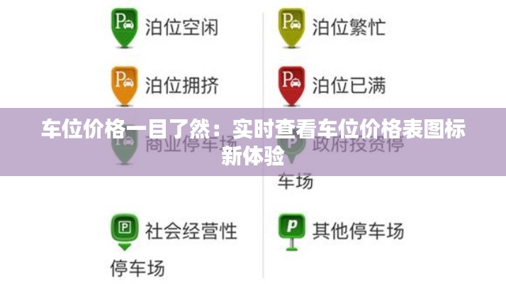 车位价格一目了然：实时查看车位价格表图标新体验