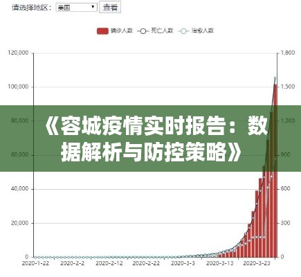 《容城疫情实时报告：数据解析与防控策略》