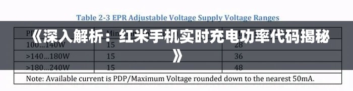 《深入解析：红米手机实时充电功率代码揭秘》