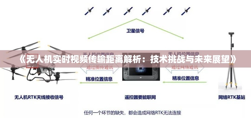 《无人机实时视频传输距离解析：技术挑战与未来展望》