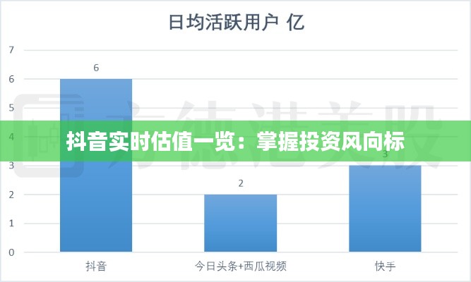 抖音实时估值一览：掌握投资风向标