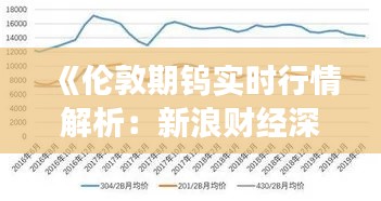 《伦敦期钨实时行情解析：新浪财经深度解读》