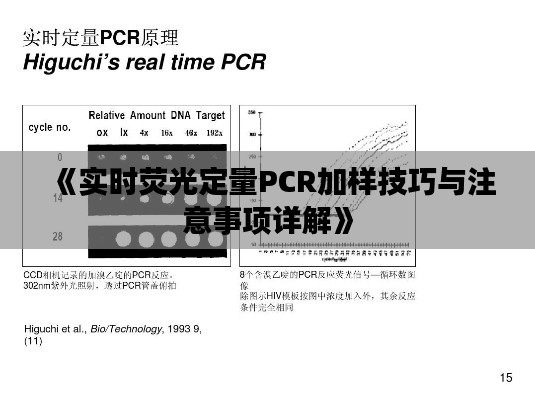 《实时荧光定量PCR加样技巧与注意事项详解》
