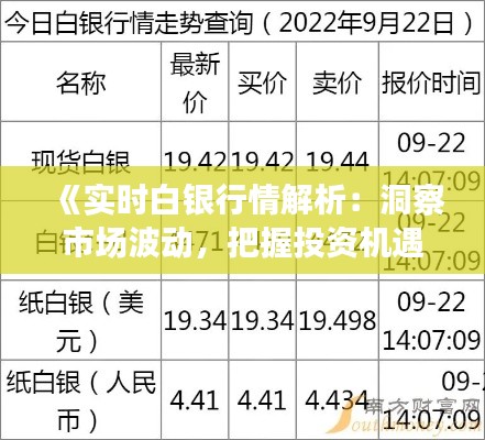 《实时白银行情解析：洞察市场波动，把握投资机遇》