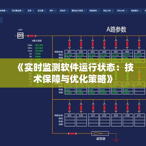 《实时监测软件运行状态：技术保障与优化策略》