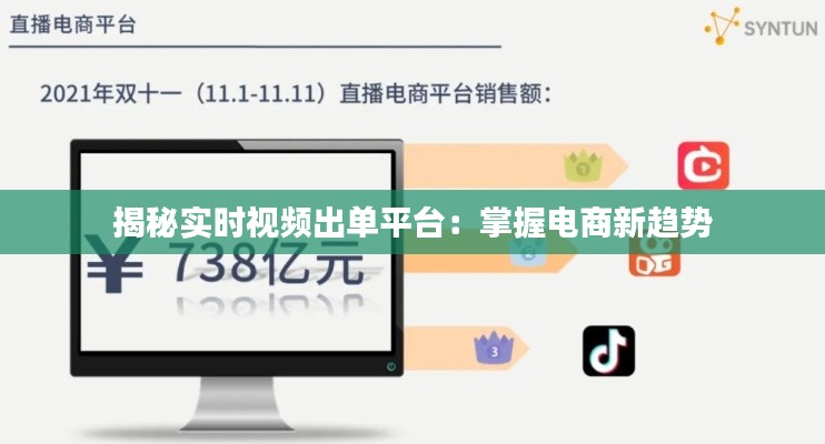 揭秘实时视频出单平台：掌握电商新趋势