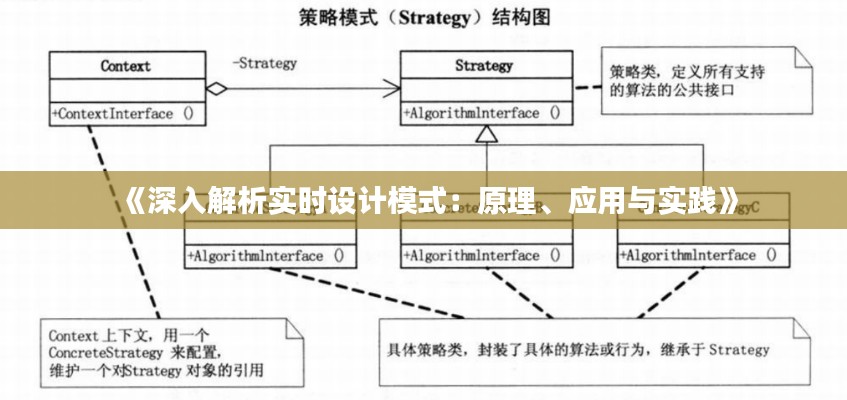 《深入解析实时设计模式：原理、应用与实践》