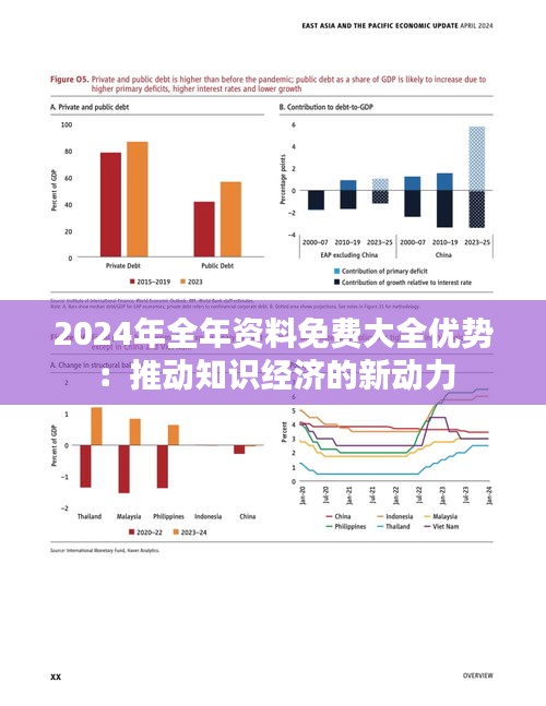 2024年全年资料免费大全优势：推动知识经济的新动力