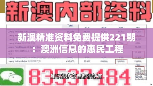 新澳精准资料免费提供221期：澳洲信息的惠民工程