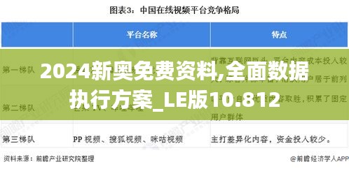 2024新奥免费资料,全面数据执行方案_LE版10.812