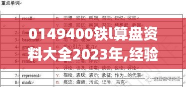 0149400铁l算盘资料大全2023年,经验解答解释落实_挑战款19.574
