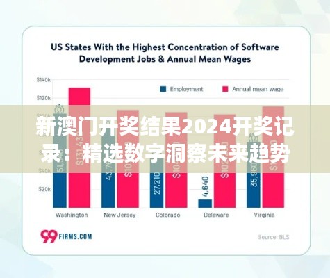 新澳门开奖结果2024开奖记录：精选数字洞察未来趋势