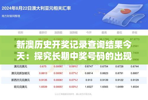 新澳历史开奖记录查询结果今天：探究长期中奖号码的出现频率