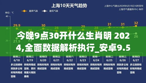 今晚9点30开什么生肖明 2024,全面数据解析执行_安卓9.568