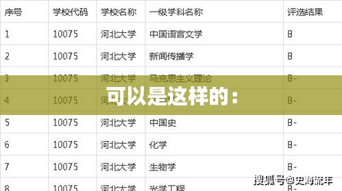 可以是这样的：