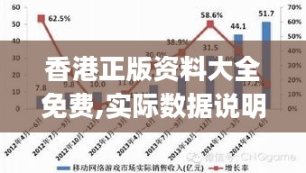 香港正版资料大全免费,实际数据说明_移动版7.359