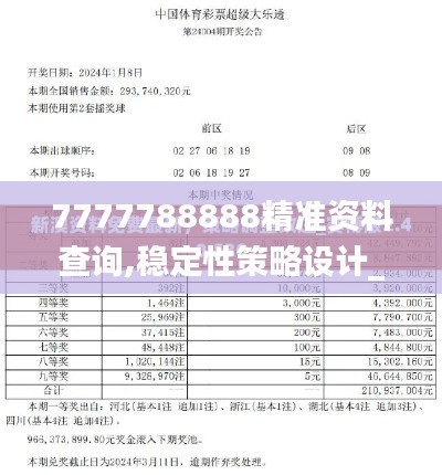 7777788888精准资料查询,稳定性策略设计_RX版1.348