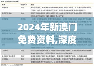 2024年新澳门免费资料,深度调查解析说明_3K14.866