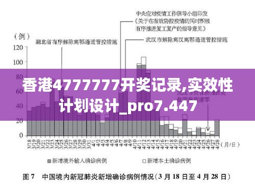 香港4777777开奖记录,实效性计划设计_pro7.447