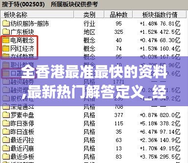 全香港最准最快的资料,最新热门解答定义_经典版7.454