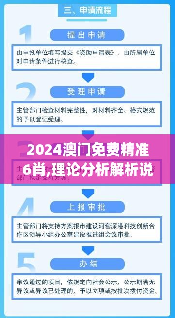 2024澳门免费精准6肖,理论分析解析说明_kit9.314