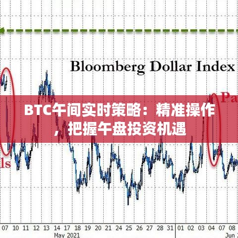 BTC午间实时策略：精准操作，把握午盘投资机遇