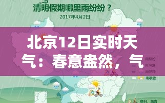 北京12日实时天气：春意盎然，气温适中，适宜出行