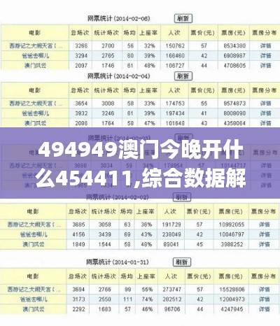494949澳门今晚开什么454411,综合数据解析说明_Pixel6.534