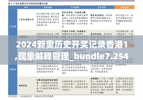 2024新奥历史开奖记录香港1,现象解释管理_bundle7.254