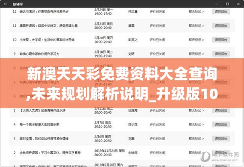 新澳天天彩免费资料大全查询,未来规划解析说明_升级版10.244