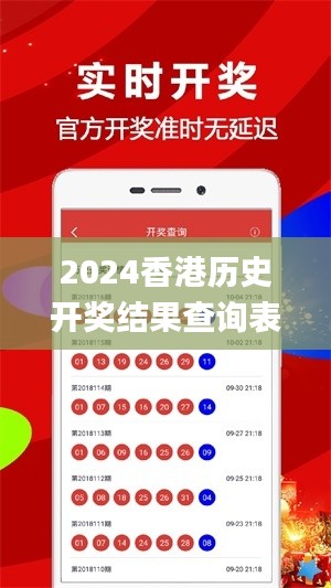 2024香港历史开奖结果查询表最新,效率资料解释落实_kit6.538