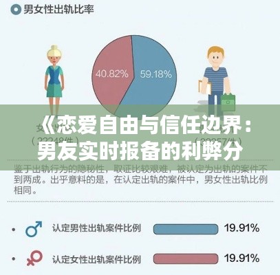 《恋爱自由与信任边界：男友实时报备的利弊分析》