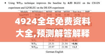 4924全年免费资料大全,预测解答解释落实_LE版5.801