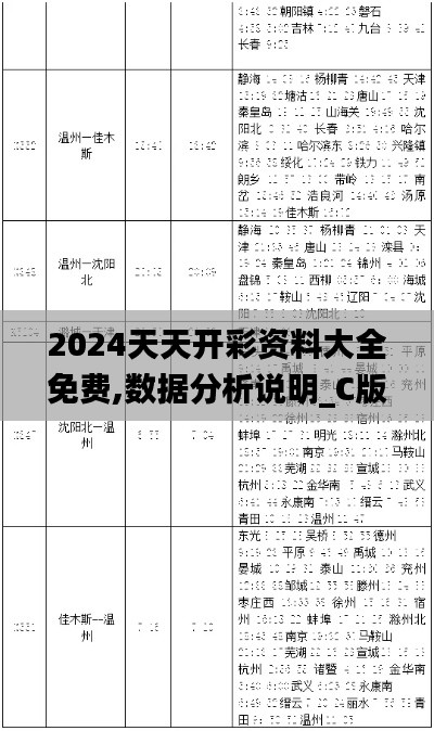 2024天天开彩资料大全免费,数据分析说明_C版18.257