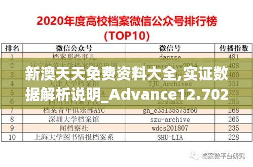 新澳天天免费资料大全,实证数据解析说明_Advance12.702