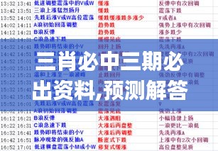 三肖必中三期必出资料,预测解答解释落实_eShop6.504