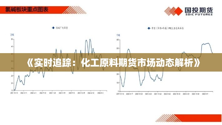 《实时追踪：化工原料期货市场动态解析》