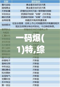 吸附材料 第100页