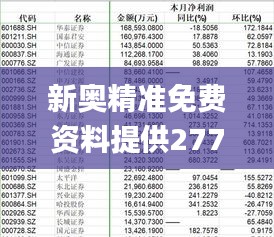 新奥精准免费资料提供277期,收益成语分析落实_The3.675