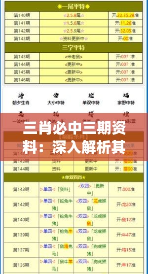 三肖必中三期资料：深入解析其策略与实际成效