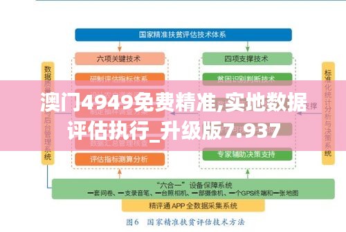 澳门4949免费精准,实地数据评估执行_升级版7.937