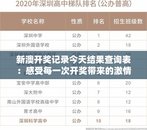 新澳开奖记录今天结果查询表：感受每一次开奖带来的激情与期待